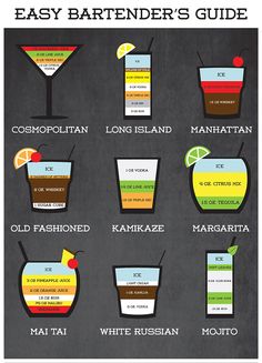 Bartending Basics, Recipes By Ingredients, Bartender Recipes, Bartender Drinks Recipes, Bartending Tips, Bartenders Guide, Bartender Drinks, Popular Cocktails, Classic Cocktail Recipes