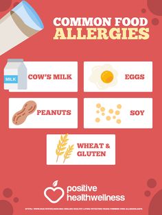 Common Food Allergies - Infographic Food Allergy Awareness, Sun Allergy, Common Food Allergies, Nutrition Infographic, Gluten Sensitivity, Food Allergy, Healthy Eating Tips, Living A Healthy Life