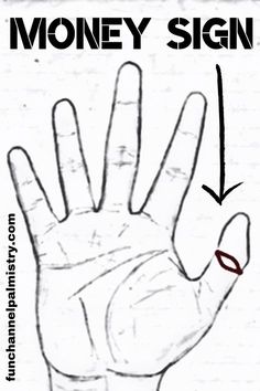 Yav sign resembles as a grain of wheat.In some forms of palmistry,it is also known as Buddha's eye.The interpretation remains the same. The article explains the meaning of this rare lucky sign. Palm Reading Lines, Palm Reading Charts, Astrology For Beginners, Money Prayer, Lucky Sign, Palm Reader