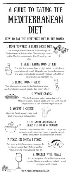 Mediterranean Diet For Beginners, Healthiest Diet, Diet Shopping List, Baking Powder Uses, Baking Soda Beauty Uses, Diet For Beginners, Best Diet Plan, Low Fat Diets, Diet Motivation