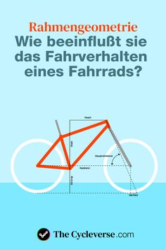 an advertisement for a bicycle shop with the words,'what is this bike? '