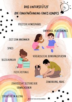 an illustrated poster showing different types of children's names in german and english, including the