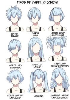 Tipos cabello - (Spectrum Macabre) - Una pequeña table de estilos de cabellos espero les guste :' | Illustrations - MediBang Male Hairstyles, Hair References, Anime References, Oc Maker