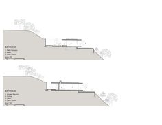 two diagrams showing the different sections of a house