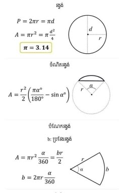 three different types of inscribed circles