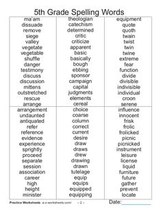 an image of the words that are used to describe spelling in different languages and numbers