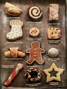 an assortment of cookies and pastries on display in a glass case with information about them