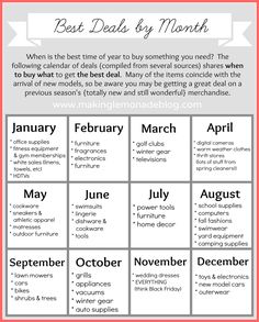 the best days by month calendar is shown in this printable version for kids and adults