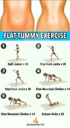 a poster showing how to do an exercise for butts and thighs with the instructions below