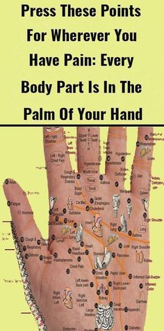 #OralHealthCareAdvice Reflexology Chart, Reflexology Massage, Home Health Remedies, Acupressure Points, Pressure Points, Palm Of Your Hand, Reflexology