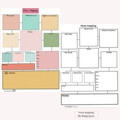 Verse mapping is a  wonderful way to digging deeper into the word of God. I have designed a color and black and white template with various boxes to make it easier. Verse Mapping Template, Scripture Writing Plans, Verse Mapping, Scripture Writing, Writing Plan, Goal Journal, Online Bible Study, Bible Study Tools, Scripture Study