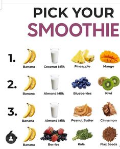 a poster with the words pick your smoothie on it and pictures of different fruits