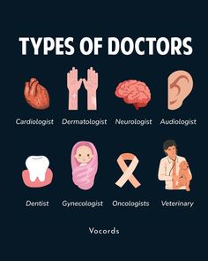 the different types of doctors are shown in this poster