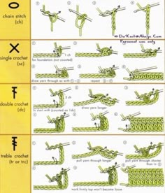 instructions on how to crochet