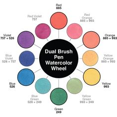 the dual brush pen watercolor wheel is shown in different colors and sizes, including blue, green, yellow, red, orange, pink, purple