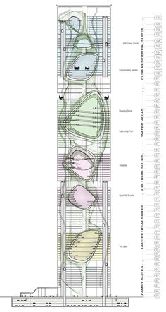 an architectural drawing shows the floor plan for a building with multiple levels and different sections