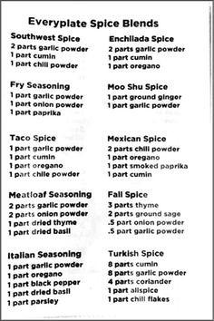 the ingredients for spice blends are shown in black and white, with text on it