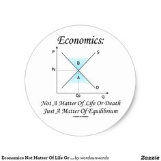 Economics Major Aesthetic, Economist Quotes, Economics Aesthetic, Economics Quotes, Economics Major, Eco Aesthetic, Degree Quotes, Economics Subject