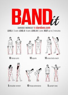 Resistant Band Workouts, Band Training, Arm Flab, Resistance Band Workout, Resistance Workout, Resistance Band Exercises, Toning Workouts, An Exercise