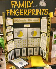 a family fingerprints display on a table with papers and folders next to it