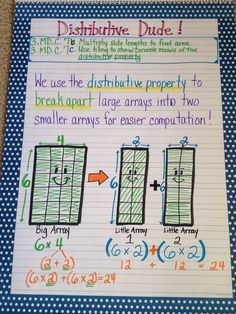 a piece of paper with writing on it that says distributive divide