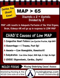 Mean Arterial Pressure, Nursing Cardiac, Nursing Cheat Sheet, Hypertension Diet, Low Sodium Recipes Blood Pressure, Pressure Headache, Blood Pressure Food, Nclex Prep, Nursing Mnemonics