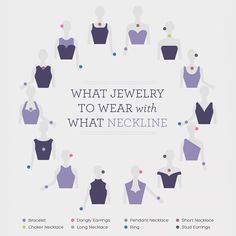 Can't find a necklace you love for your outfit, Chloe & Isabel has got you covered!  Www.chloeandisabel.com/boutique/uniqueboutique#55827 Jewelry Infographic, What Jewelry To Wear, Sleeping Night, Different Necklines, Mode Tips, Fashion Dictionary, Quoi Porter, Fashion Vocabulary, Prom Jewelry