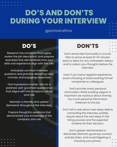 a blue and black poster with the words do's and don'ts during your interview