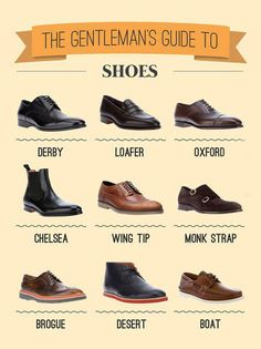 Clothing Study, Common Knowledge, Style Chart, Tom Riddle, Men Wear, Men Style Tips, Moda Vintage, Well Dressed Men