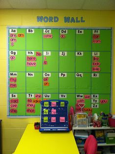 a bulletin board with words and pictures on it in an office cubicle, next to a yellow desk