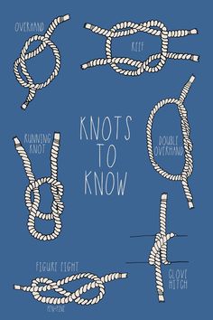 knots to know written in white on a blue background with the words knotting not shown