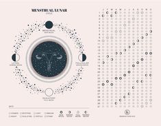 the moon and its phases are shown in this graphic style, which includes an image of two