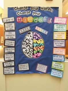 a bulletin board with words and pictures on it that say change your words, change your minds