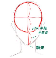 the drawing shows how to draw an anime character's head