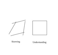 three intersecting lines are shown with the same area on each side, and one line is drawn