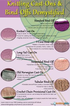 knitting cast - ons and bind - offs demystified instructions for beginners