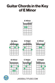 guitar chords in the key of e minor