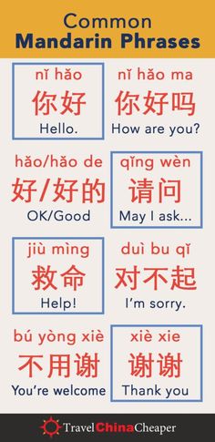 an english and chinese language poster with the words common mandarin phrases