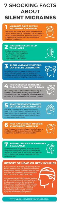 Learn 7 things you need to know to get relief from silent migraines in this article from Upper Cervical Awareness including #7 which will surprise you. Visual Migraine, Silent Migraine, Upper Cervical Chiropractic, Sinus Congestion Relief, Throbbing Headache, Bad Headache, Hearing Problems, Head Pain, Chronic Migraines