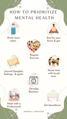 Prioritize Mental Health, How To Prioritize, Practicing Mindfulness, Wellness Activities, Health Activities, Mental Health Day, Small Steps