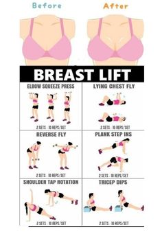 Membakar Lemak Perut, Breast Lift Exercise, Summer Body Workout Plan, Motivasi Diet, Latihan Dada, Latihan Kardio, Latihan Yoga, All Body Workout, Summer Body Workouts