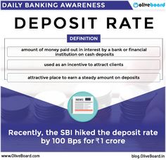 an advertisement for deposit rate with information about the amount of deposit in bank accounts