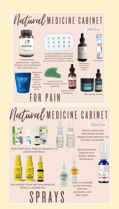 Holistic Sick Remedies, Non Toxic Medicine Cabinet, Naturopathic Medicine Aesthetic, Naturopathic Doctor Aesthetic, Homeopathic Medicine Cabinet, Holistic Medicine Cabinet, Herbal Medicine Cabinet, Natural Medicine Cabinet, Homeopathy Remedies