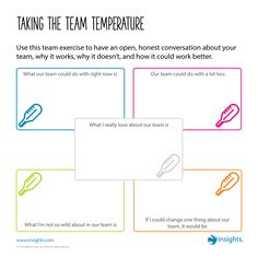 a poster explaining how to use the team temperature tool for your team's work