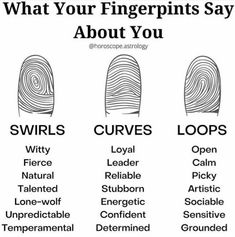 Palm Reading Charts, Palmistry Reading, Divination Witch, Reading Body Language, Good Night Prayer Quotes, Lab Work, Reading Charts, Face Reading, How To Read People