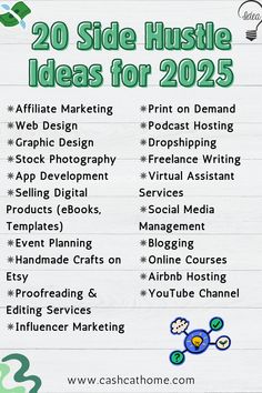 the top 20 side hustle ideas for 2055 on pinterest info board