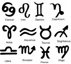 the zodiac symbols and their meanings