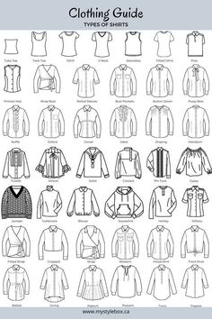 an image of clothing guide for men