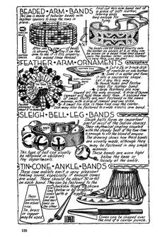 an old poster with different types of items and words written in black ink on white paper