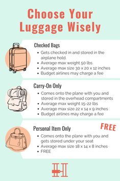 Part of packing a better bag comes down to researching airlines so you can choose your luggage wisely. Are you allowed a free carry-on? Is there a weight limit? What Can You Pack In A Carry On, Flying Essentials Carry On Packing, First Time Flying Tips Packing Lists, International Carry On Packing List, Packing In A Carry On, First Time Flying Tips, Luggage Packing List, International Carry On Luggage, Traveling Hacks